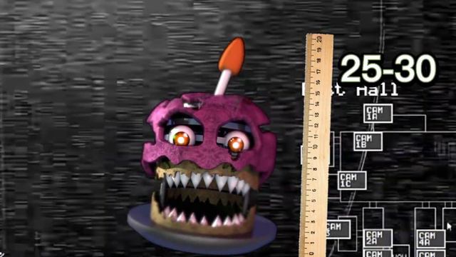 ЭВОЛЮЦИЯ САМЫХ МАЛЕНЬКИХ АНИМАТРОНИКОВ С 1 ПО 9 ЧАСТЬ ФНАФ ( Five Nights At Freddy's ) смотреть онлайн