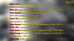 Двигатель Nissan VQ30DE - Надежный Как Молоток