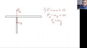 Example: Statics