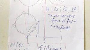 геометрическая квадратура круга
