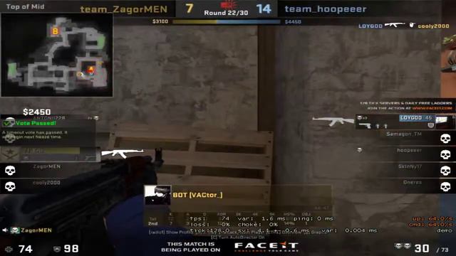 корвалольщики смотреть онлайн