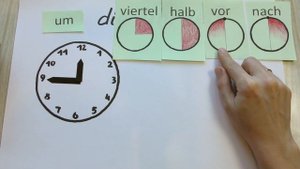 Немецкий язык, 17 урок. ВРЕМЯ на немецком языке