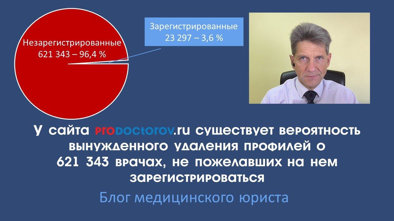 У сайта prodoctorov.ru существует вероятность вынужденного удаления профилей о 621 343 врачах