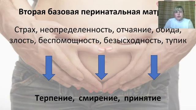 Что происходит во время схваток
