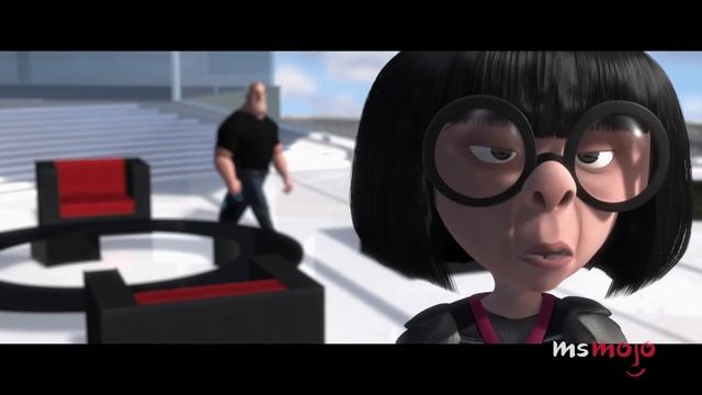 Top 10 Best Voice Acting Performances in 2000s Movies смотреть онлайн