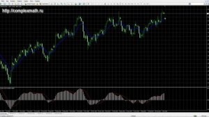 Обзор рынка Форекс по Трем экранам на неделю с 11.03.2014