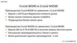 Crucial BX500 vs Crucial MX500 – сравнение, различия, преимущества