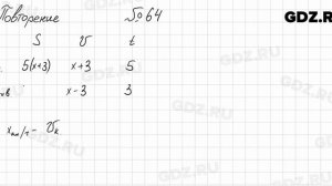 Повторение № 64 - Алгебра 8 класс Мордкович