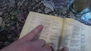 Живая и мертвая вода