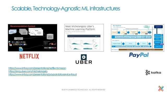Implementing Enterprise Apache Kafka platform to enable Machine Learning | Beyond Prediction Series смотреть онлайн