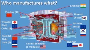 Мем ноябрь 2026. Разбор секрета мема