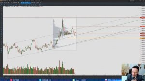 Торгуем в прямом эфире | Скальпинг на Московской бирже | Live investing Group