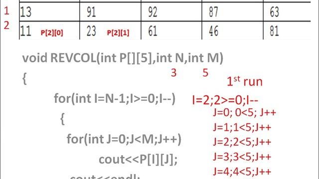 Two Dimensional Array in c++