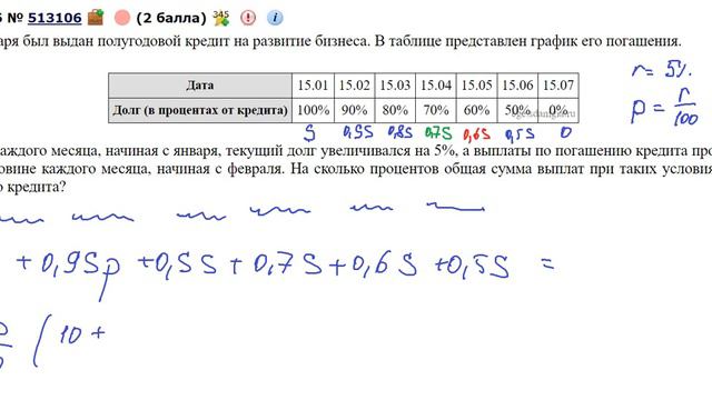 Экономическая задача. Кредит. Схема выплат в таблице.