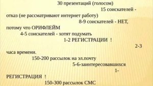 Работа по Резюме Отличный результат. Т.Чеха