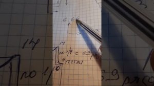 Костюмчик для новорожденной девочки, до 3 месяцев. Машинное вязание. Построение выкроек.