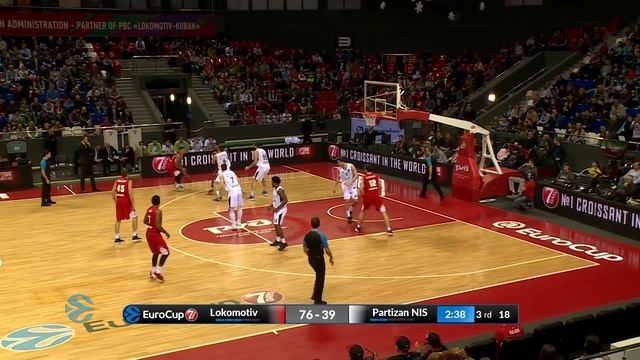 Highlights: Lokomotiv Kuban Krasnodar - Partizan Nis Belgrade