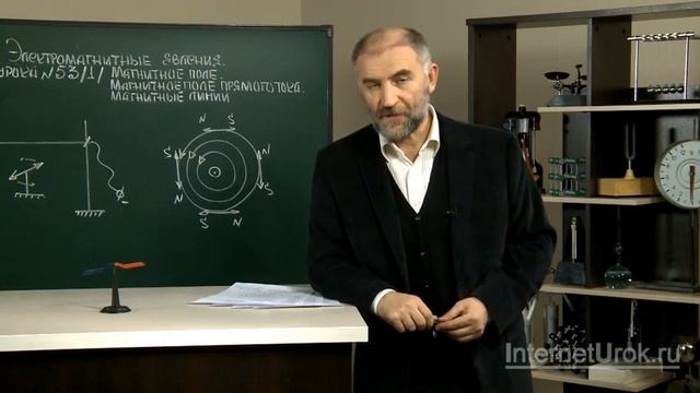 64. Магнитное поле прямого тока Магнитные линии Ерюткин. Е. С. смотреть онлайн