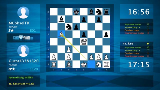 Chess Game Analysis: Guest43381320 - MGökselTR : 1-0 (By ChessFriends.com)