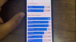 Realme GT Neo 2 Latest Stock ROM Benchmarks