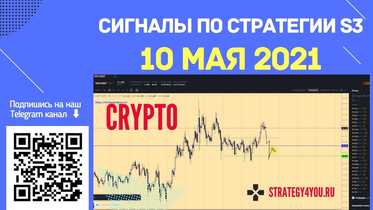 Crypto сигналы. Фото крипто сигнал. Бесплатные крипто сигналы. Каналы форекс в телеграмм.