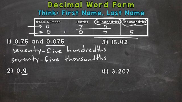 How to Write Decimals in Word Form | Math with Mr. J смотреть онлайн