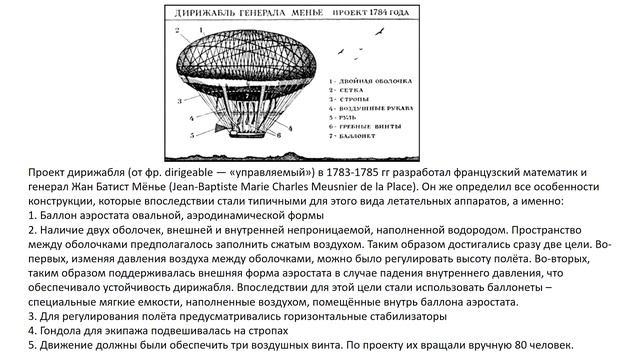 "Монгольфьер - тепловой аэростат"