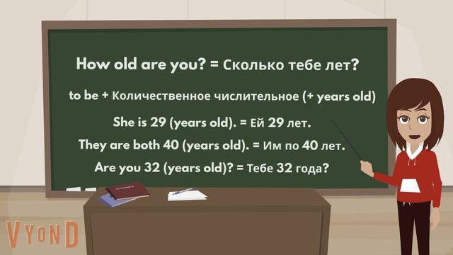 Hello guys! Учи английский легко по видео. Урок 4. Тема Числа и счет