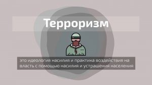 Терроризм - угроза обществу