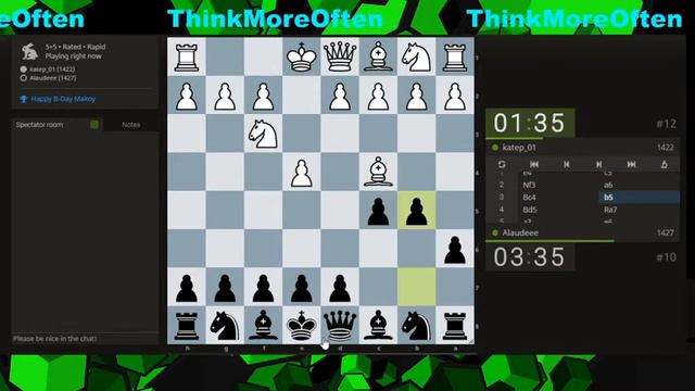 Basics of Chess - Commentary Chess