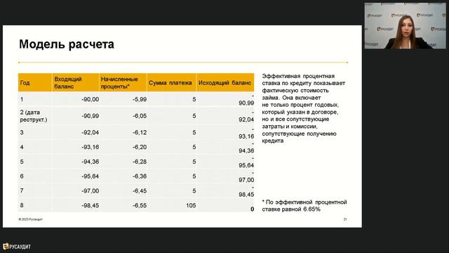 РЕСТРУКТУРИЗАЦИЯ ДОЛГА: МОДЕЛЬ И СПОСОБЫ УЧЕТА: запись вебинара, часть 3 смотреть онлайн