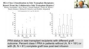 Updates in pancreatic islet transplantation