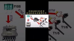 Mercedes benz S450 w223,fault code P056062,P056214 and missfire code,wiring harness heat damaged