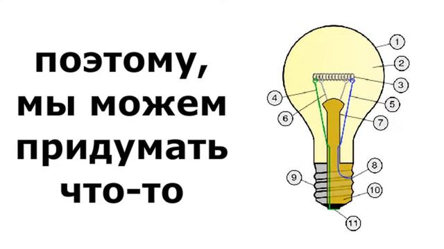 Проект: Включи воображение!