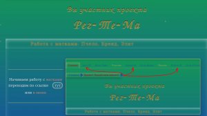 Пункты меню для позиции Пчело - Матка