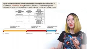 Геохронологическая таблица | Задание 25 | Эволюция | Эры и периоды | ЕГЭ-2024 по биологии