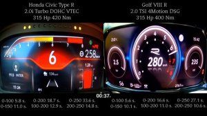 2023 Honda Civic Type R vs 2022 VW Golf 8 R Acceleration battle and Top Speed