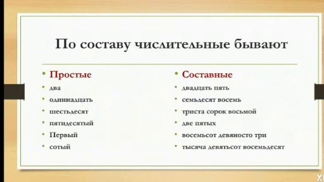 Имя числительное. Урок русского языка