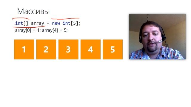 Увлекательное программирование на C#. Лекция 7. Массивы смотреть онлайн