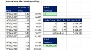 Excel Magic Trick 1348: Lookup Adding: Exact Match or Approximate Match (SUM Many VLOOKUPs)