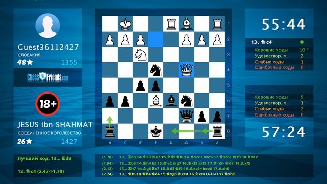 Анализ шахматной партии: Guest36112427 - JESUS ibn SHAHMAT, 0-1 (по ChessFriends.com) смотреть онлайн