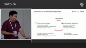 Юлия Волкова, Владислав Бадмаев  – Inchcape – Как продавать автомобили через социальные сети