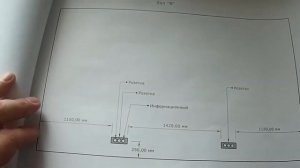 Электромонтажные работы в Красноярске | замена электропроводки | Часть 1