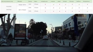 Из Мармариса в Бодрум на машине. Какой курорт лучше для отдыха в Турции 2022?