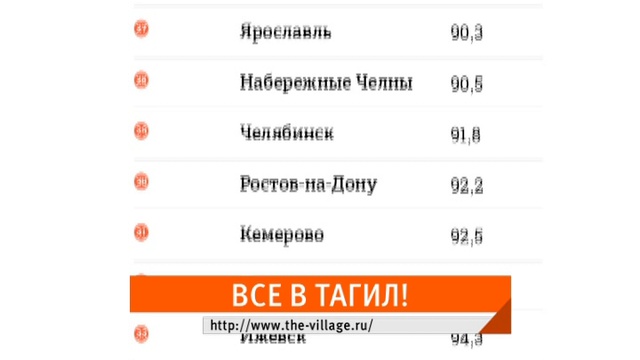 Иные новости 16.10.14 (16+) смотреть онлайн