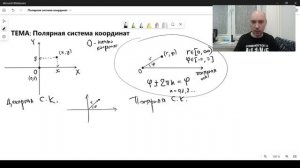 Что такое комплексные числа в полярной системе координат? Душкин объяснит