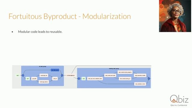 Simplifying the Creation of Data Science Pipelines with Airflow смотреть онлайн