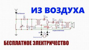 Бесплатное электричество из электромагнитного поля земли