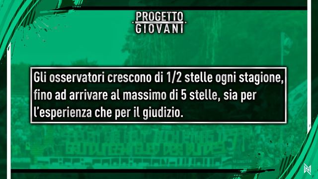 FIFA 19 - PROGETTO GIOVANI PREUßEN MÜNSTER #1 - TUTTO INIZIA DA QUI! смотреть онлайн