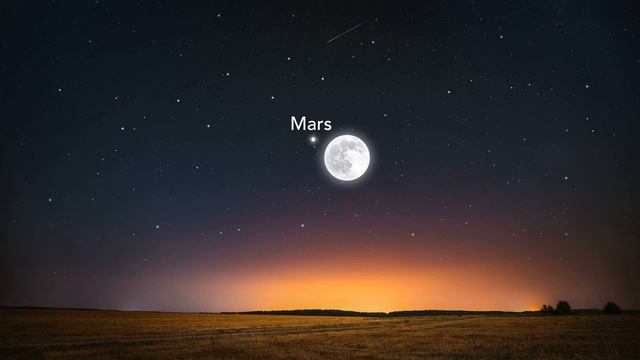 Марс в Водолее в гороскопе мужчины и женщины